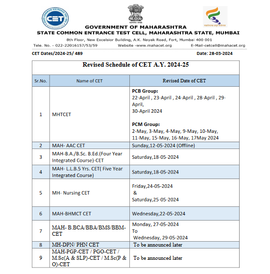 MHT CET Admit Card