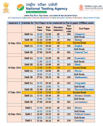 CUET UG 2024 Datesheet