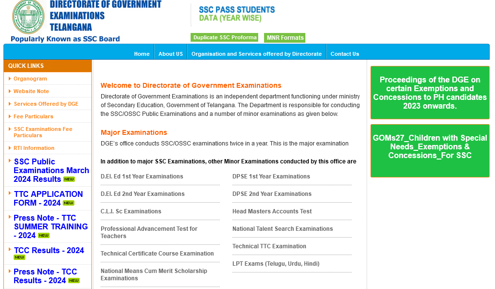 SSC Result 2024 Telangana