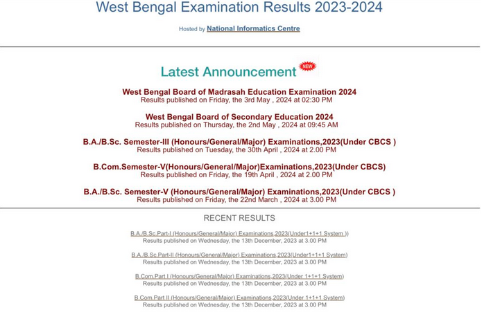 WB Madrasah Board Result