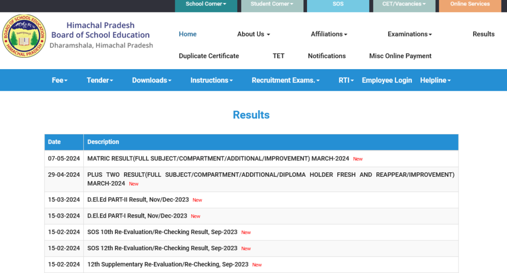 HPBOSE 10th Result