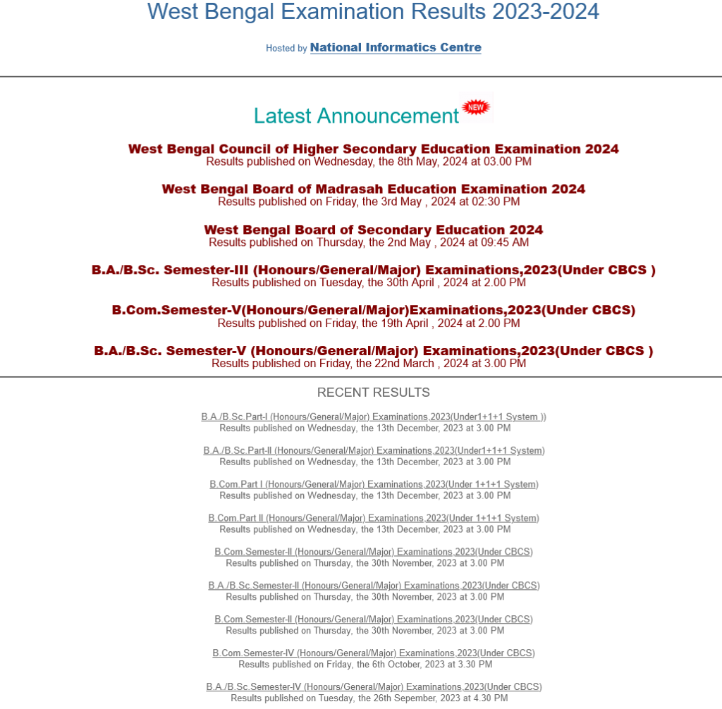 West Bengal HS Result 2024