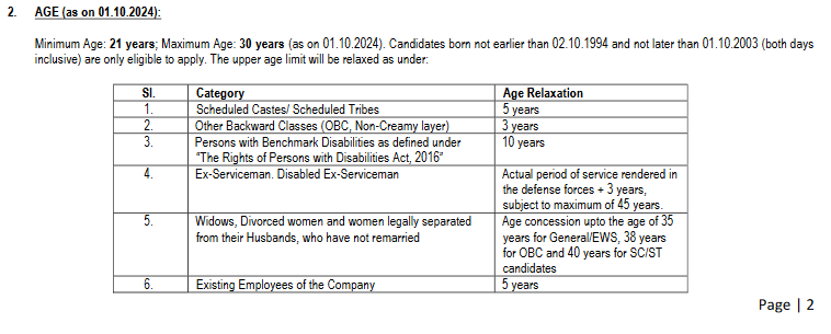 NICL Recruitment 2024 Eligibilty