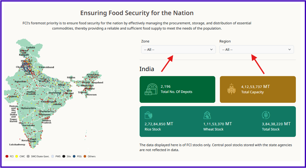 FCI Recruitment 2024 Notification